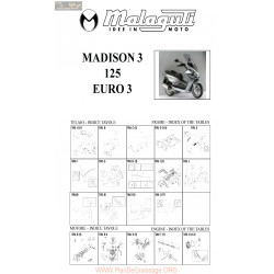 Malaguti R0066 Madison 3 125 Euro 3