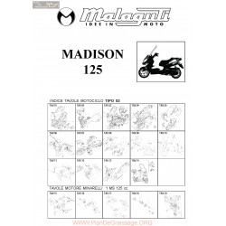 Malaguti R0068 Madison 125