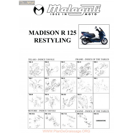 Malaguti R0071 Madison R 125 Restyling