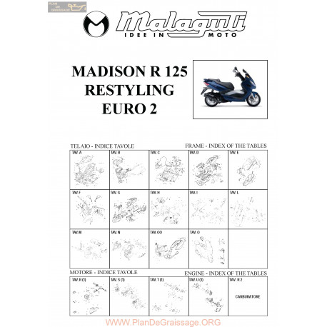 Malaguti R0072 Madison R 125 Restyling Euro 2