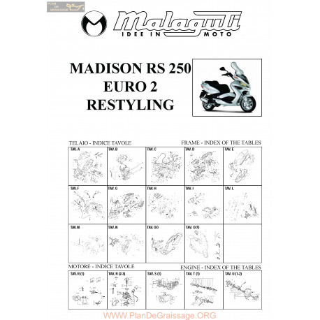 Malaguti R0074 Madison Rs 250 Restyling Euro 2