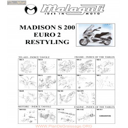 Malaguti R0076 Madison S 200 Restyling Euro 2