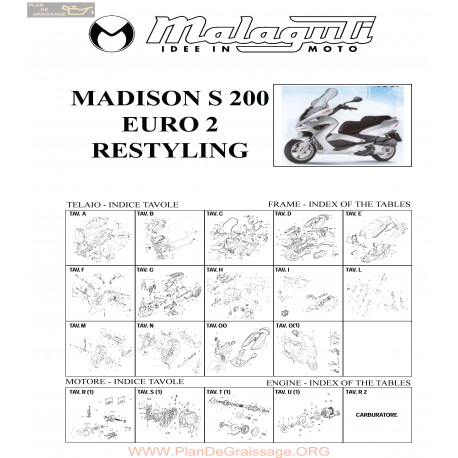 Malaguti R0076 Madison S 200 Restyling Euro 2