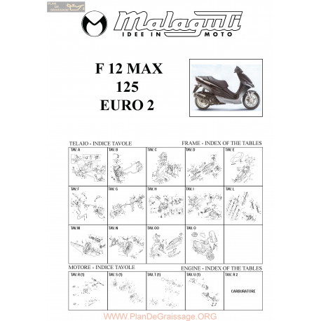 Malaguti R0083 Phantom Max 125 Euro 2