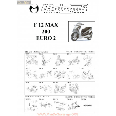 Malaguti R0084 Phantom Max 200 Euro 2