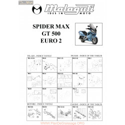 Malaguti R0086 Spidermax Gt 500 Euro 2