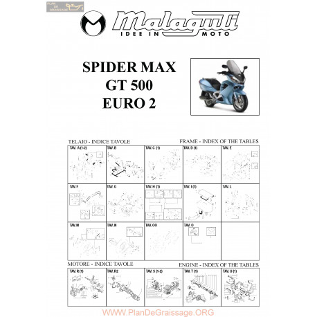 Malaguti R0086 Spidermax Gt 500 Euro 2