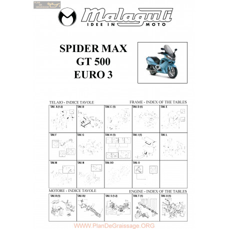 Malaguti R0087 Spidermax Gt 500 Euro 3