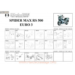 Malaguti R0088 Spidermax Rs 500 Euro 3