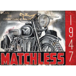 Matchless 1947 Informatii Tehnice