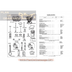 Matchless M G3i 1941 Spares List