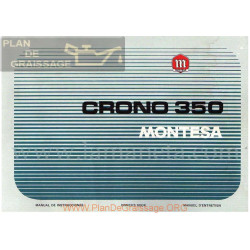 Montesa Crono 350 Despiece