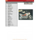 Moto Guzzi 1100 Quota 1999 2001 Parts List