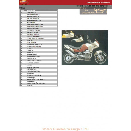 Moto Guzzi 1100 Quota 1999 2001 Parts List