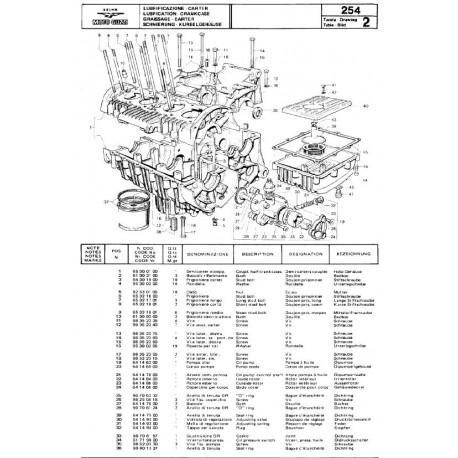 Moto Guzzi 254 1977 Parts List