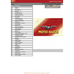 Moto Guzzi 350 Nevada Club 1998 1999 Parts List