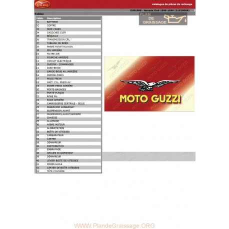 Moto Guzzi 350 Nevada Club 1998 1999 Parts List