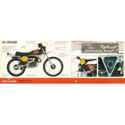 Moto Guzzi 50 Cross 1974 Parts List