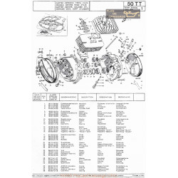 Moto Guzzi 50 Tt Parts List