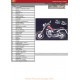 Moto Guzzi 750 Nevada Club 1998 2001 Parts List