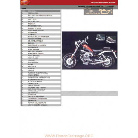 Moto Guzzi 750 Nevada Club 1998 2001 Parts List