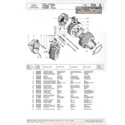 Moto Guzzi 750 S 1974 Parts List