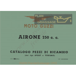 Moto Guzzi Airone Sport E Turismo Cat Ricambio