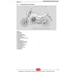 Moto Guzzi Breva 750 Ie 2003 Manual De Reparatie