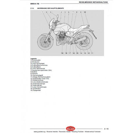 Moto Guzzi Breva 750 Ie 2003 Manual De Reparatie