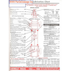 Chevrolet Trucks 3100 3800 P20 P30 1955 1960