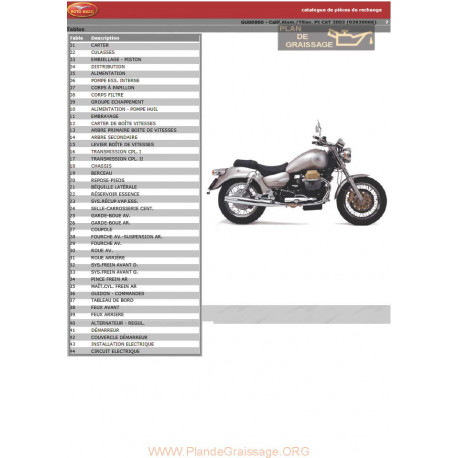 Moto Guzzi California Alu Titan Picat 2003 Parts List