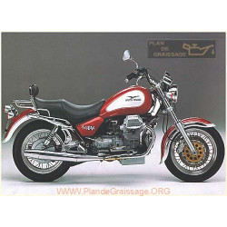 Moto Guzzi California Ev 1997 2000 Parts List