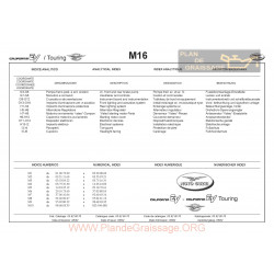 Moto Guzzi California Ev Touring 2002 Parts List