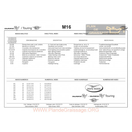 Moto Guzzi California Ev Touring 2002 Parts List