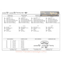 Moto Guzzi California Ev Touring 2003 Parts List