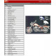 Moto Guzzi California Special 1999 2000 Parts List