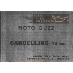 Moto Guzzi Cardellino 73 Manuale Dofficina
