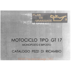 Moto Guzzi Gt17 Cat Pezzi Di Ricambio