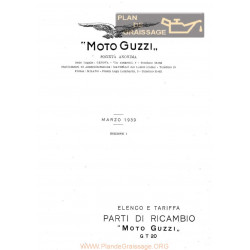 Moto Guzzi Gt20 Cat Pezzi Di Ricambio