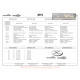 Moto Guzzi Nevada Base Club 2002 Parts List