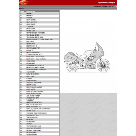 Moto Guzzi Norge 1200 2006 Parts List