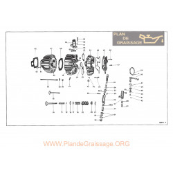 Moto Guzzi Nuovo Falcone 1976 Parts List