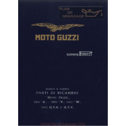 Moto Guzzi S V W G.t.s. G.t.v. Cat Parti Di Ricambio