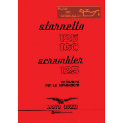 Moto Guzzi Stornello 125 160 Scrambler 125 Manuale Dofficina