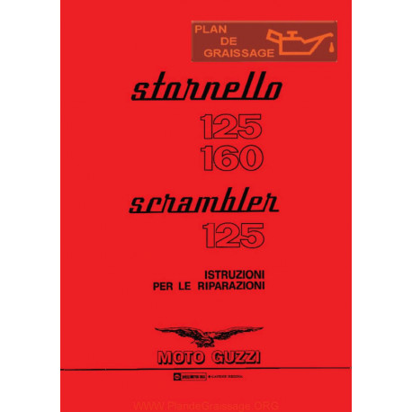 Moto Guzzi Stornello 125 160 Scrambler 125 Manuale Dofficina