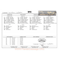 Moto Guzzi V11 Le Mans Nak Rc 2003 Parts List