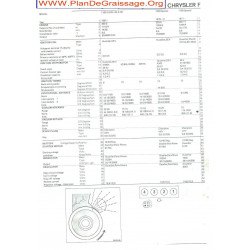 Chrysler 1100 Ls Gls Hc 1204 Special