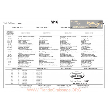 Moto Guzzi V11 Le Mans Pi 2002 1100 Parts List