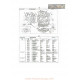 Moto Guzzi V65 Florida Parts List