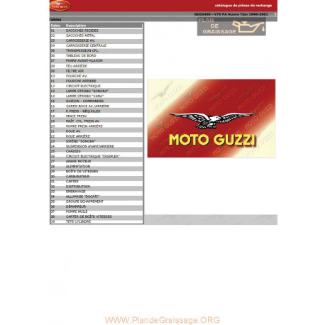 Moto Guzzi V75 Pa Nt 1996 2001 Parts List